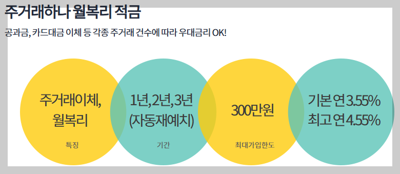 대학생 적금 추천 04