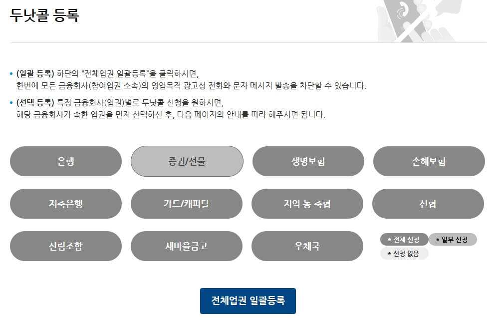 두낫콜