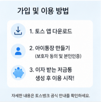 토스뱅크 청소년 저금통 부모가 확인할 점