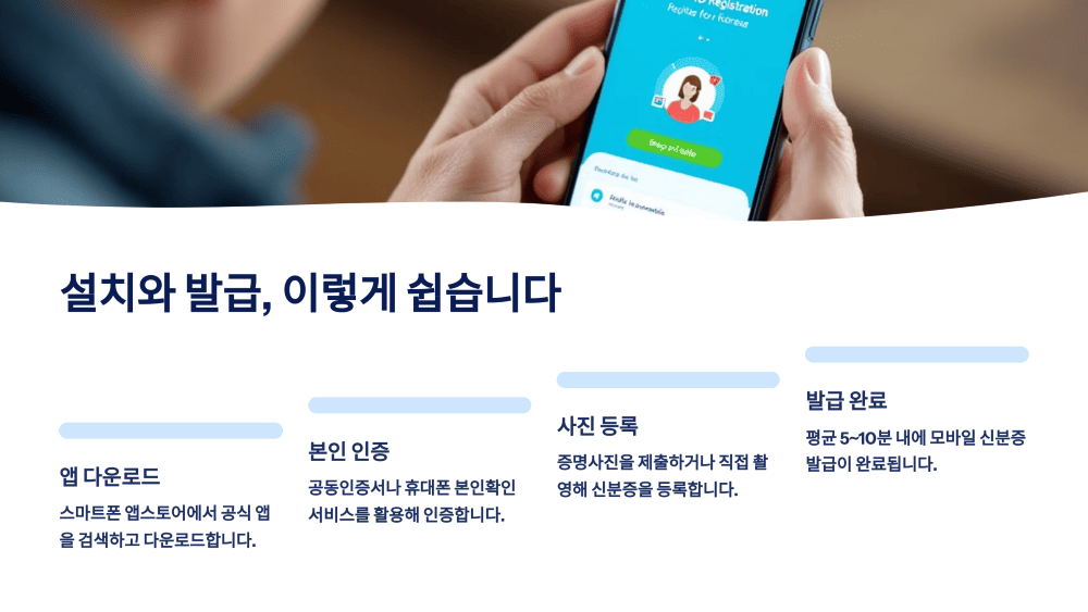 설치와 발급, 이렇게 쉽습니다