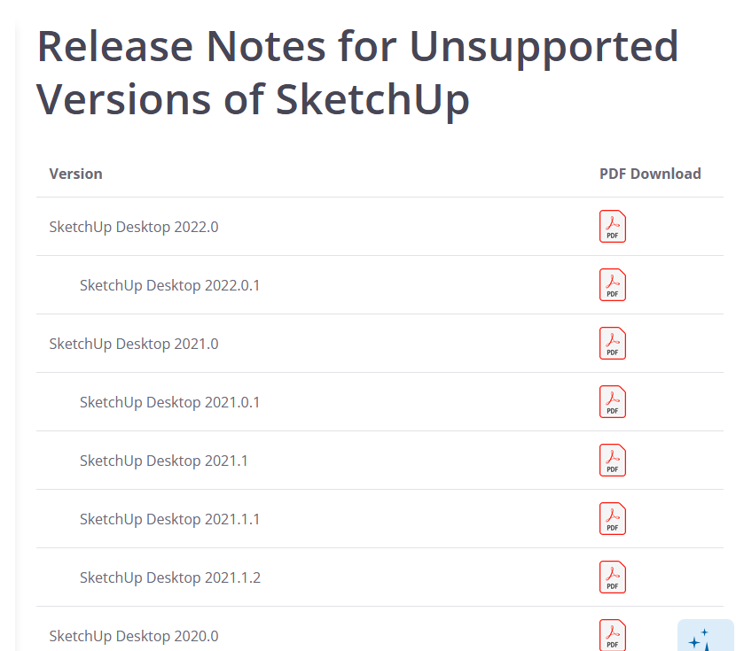 스케치업 무료버전 한글판 소개