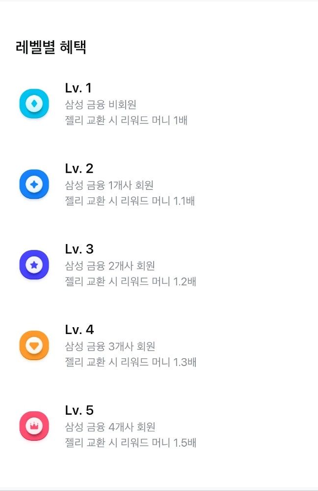 모니모-앱-이달의-레벨-이미지