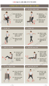 혈압 낮추는 법