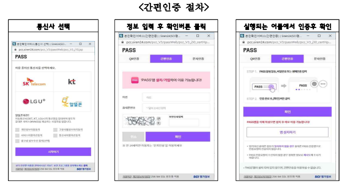 본인인증-간편인증절차