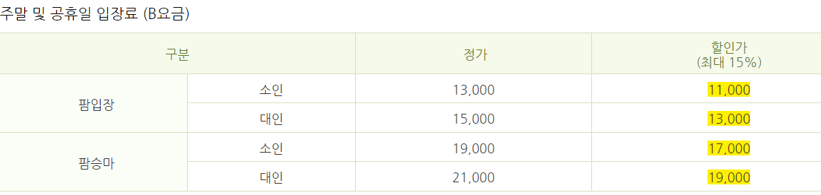 안성팜랜드