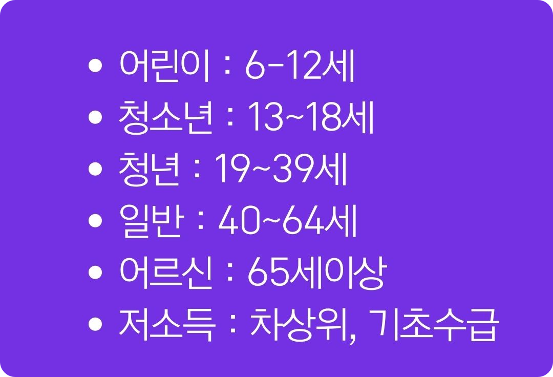 광주시/대중교통비/지원/광주/G-패스