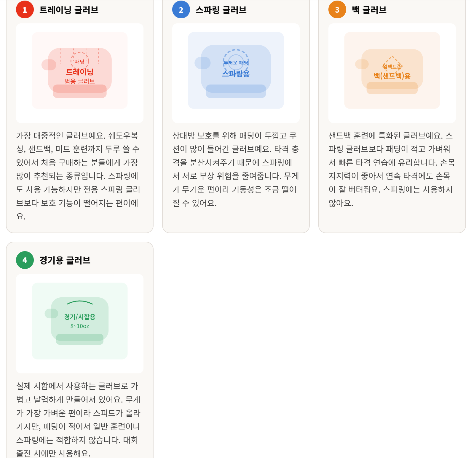 복싱 글러브 온스별 용도 총정리 &mdash; 스파링에는 몇 온스가 맞을까