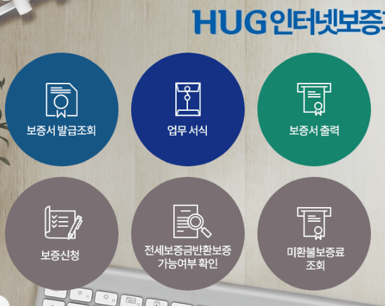 전세보증보험