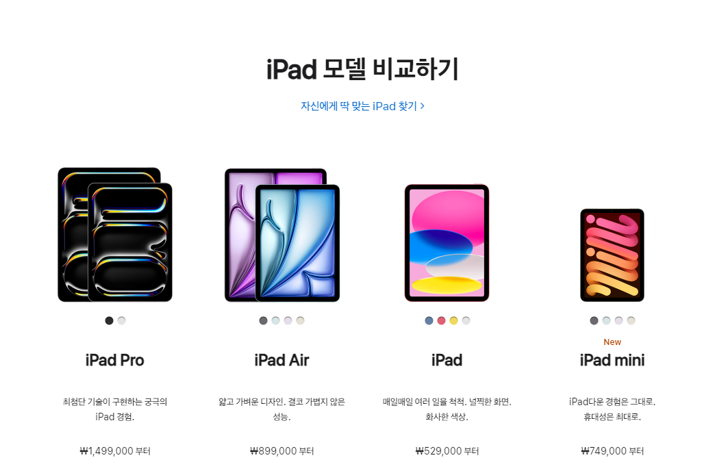 아이패드 미니6세대 가격 중고가