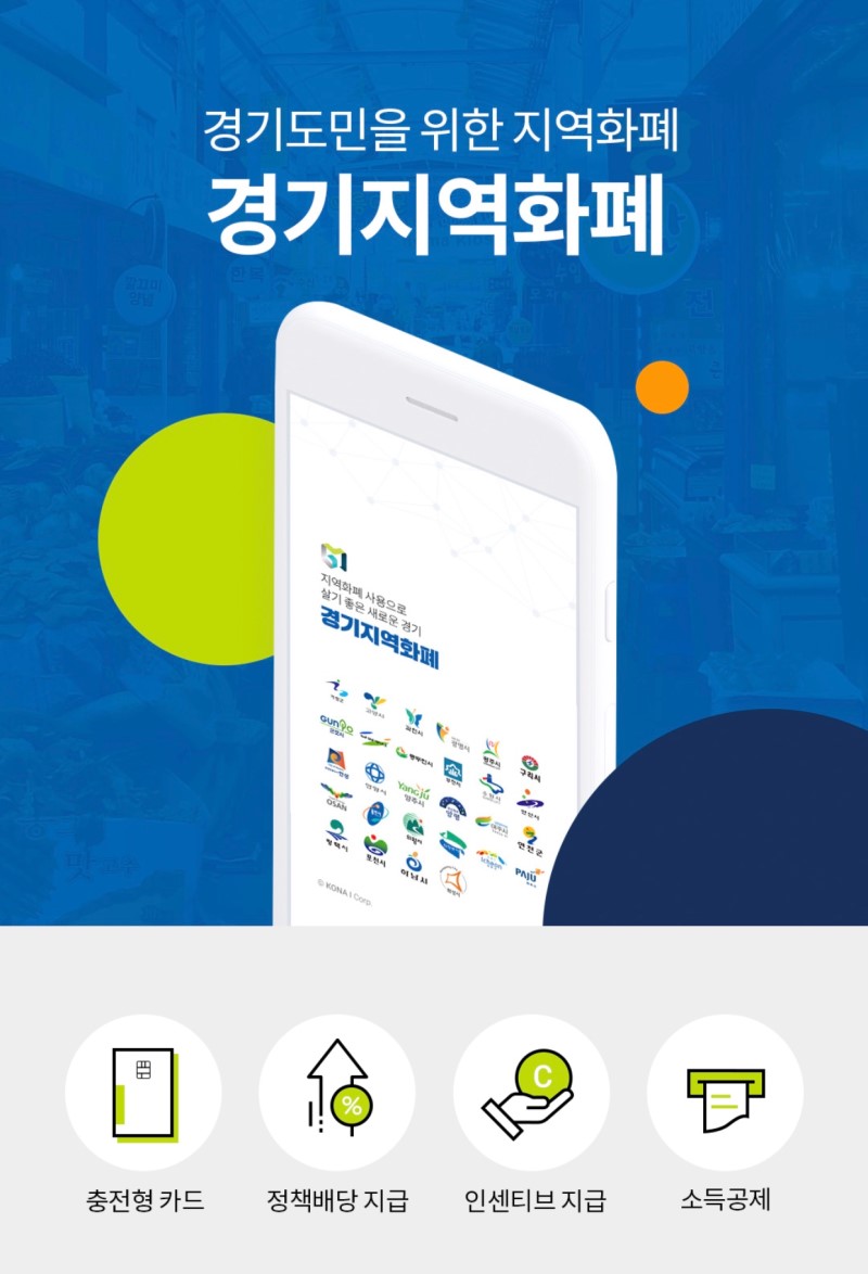 경기지역화폐