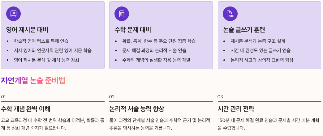 연세대 논술 합격 전략 정리 이미지