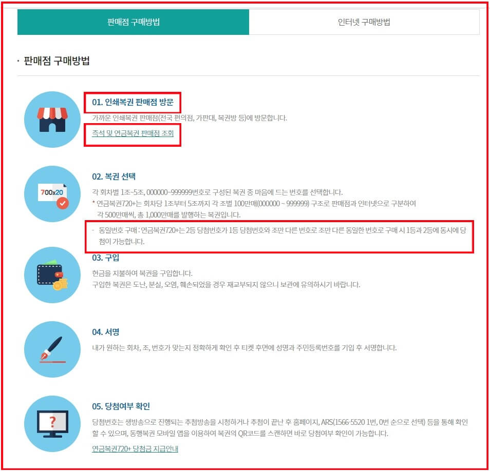 인쇄복권판매점방문