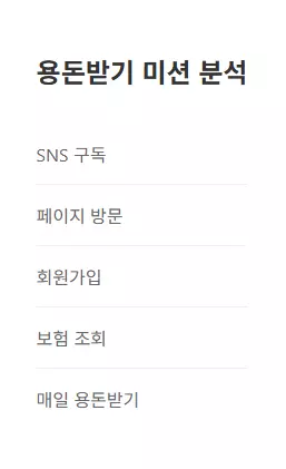 용돈받기 미션 종류 5가지 분석 정리 이미지로 SNS 구독, 페이지 방문, 회원가입, 보험 조회, 매일 용돈받기 등 다양한 미션 카테고리를 리스트 형태로 간단명료하게 정리한 흰색 배경의 분석 자료 화면