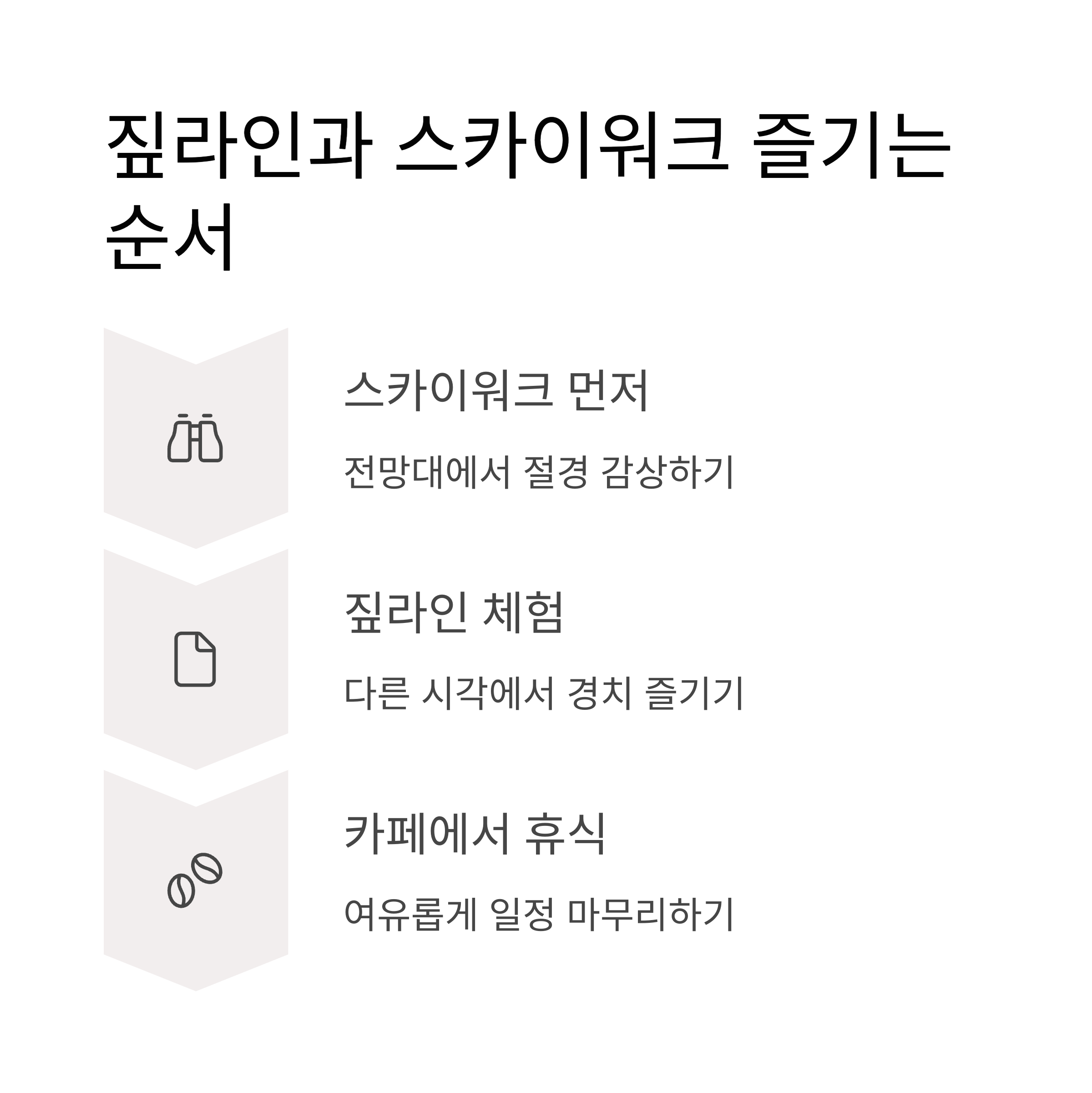 짚라인과 스카이워크, 어떤 순서로 즐겨야 할까?