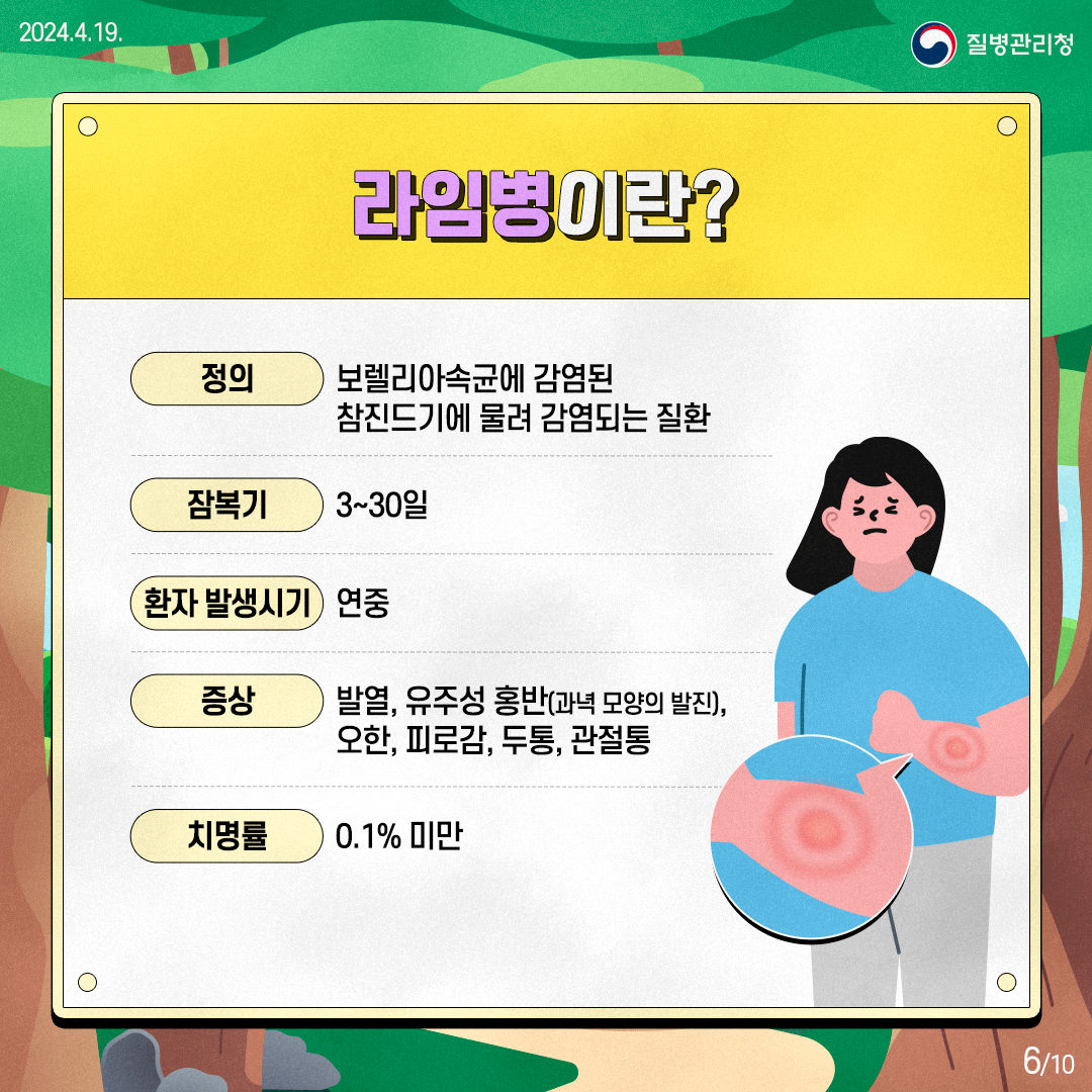 진드기 감염병 예방수칙