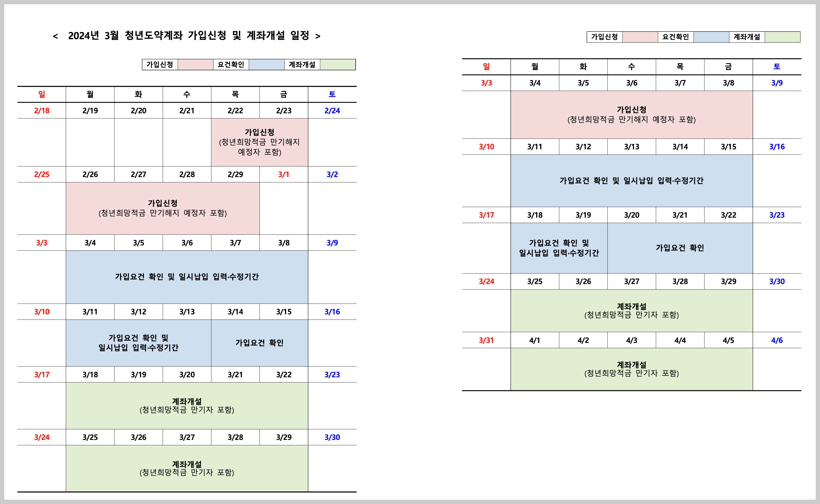 청년도약계좌 가입신청 및 계좌개설 일정