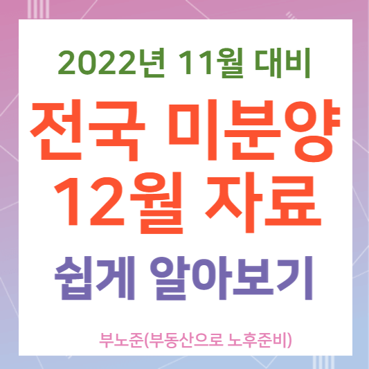 미분양
