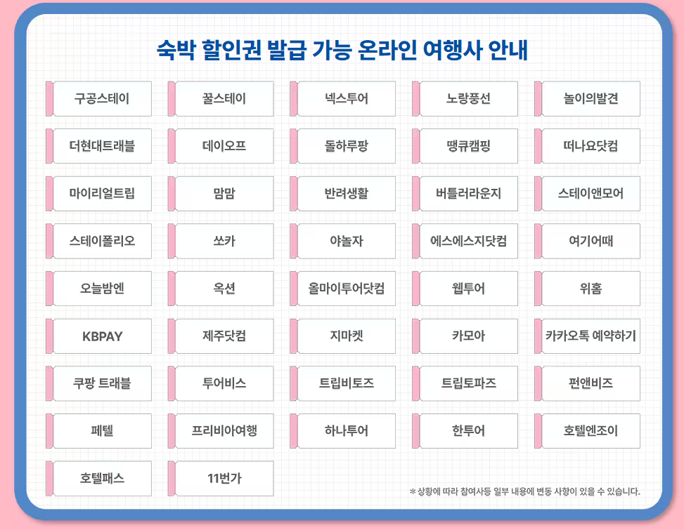 2025 대한민국 숙박세일 페스타