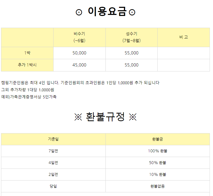 밀양 수영장이 좋았떤 테마캠핑장 이용요금 및 환불규정