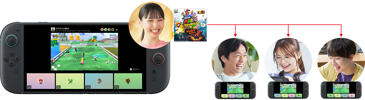 닌텐도 스위치2