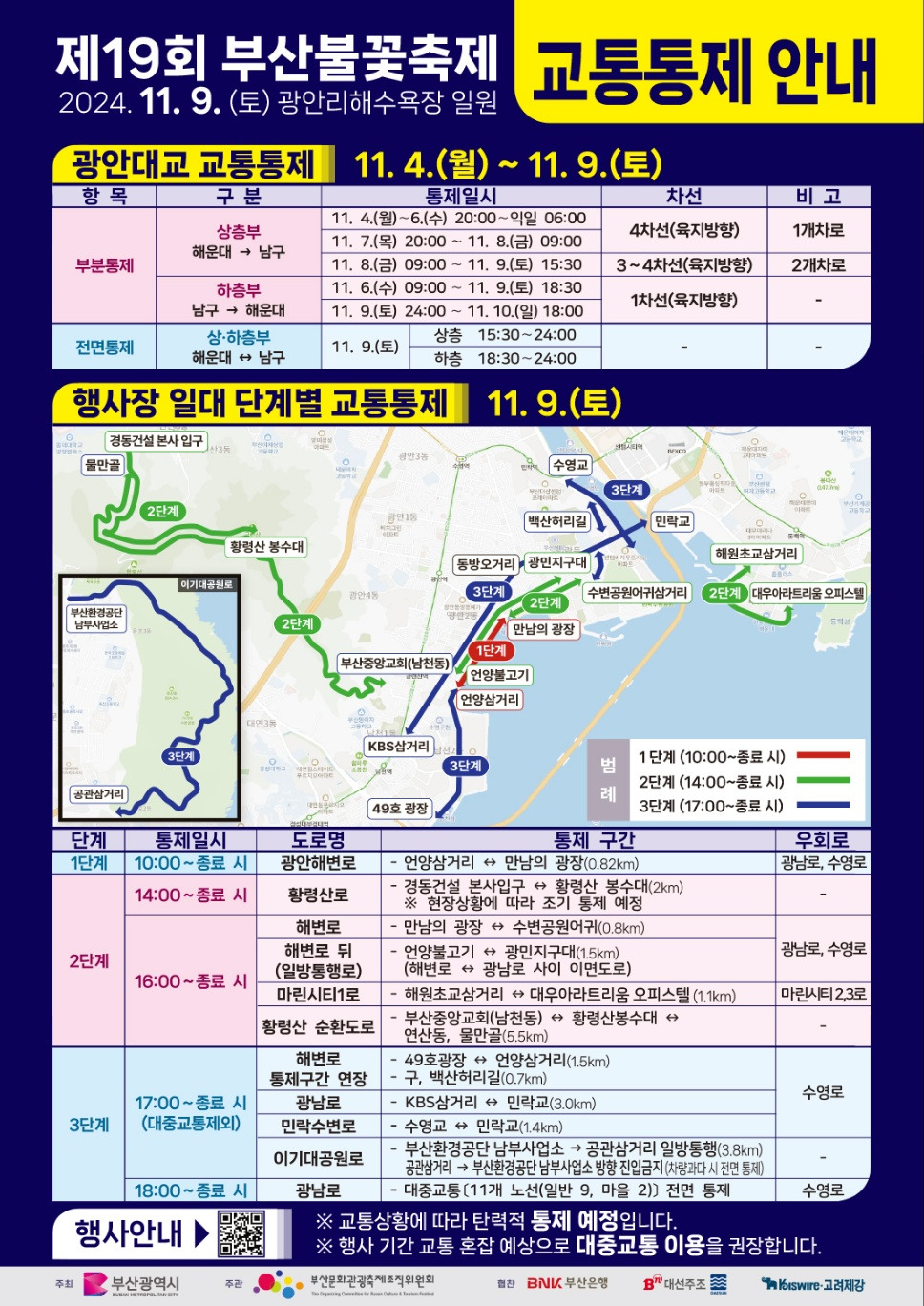 교통통제