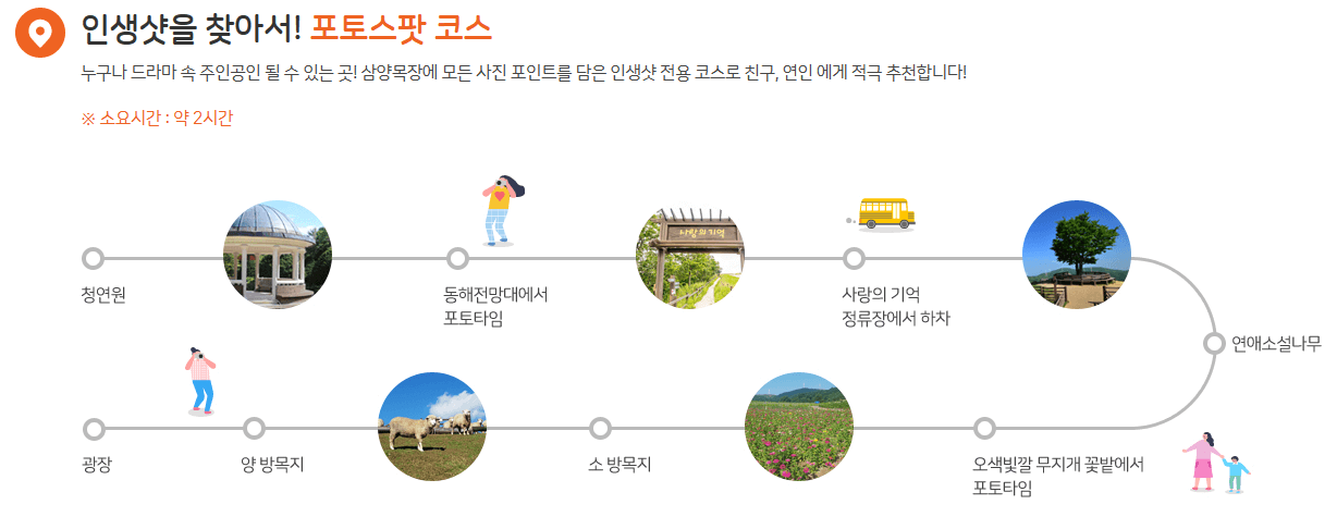 대관령 삼양목장