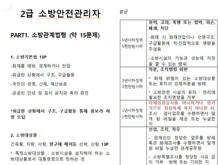 소방안전관리자 2급 기출문제