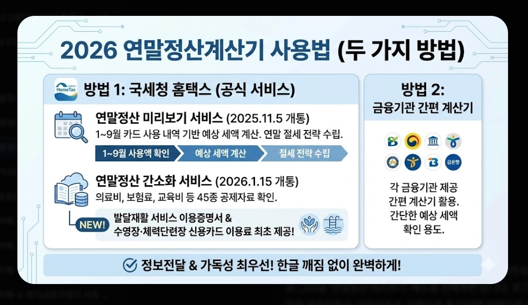 2026 연말정산계산기, 최대 170만원 환급 받는 방법