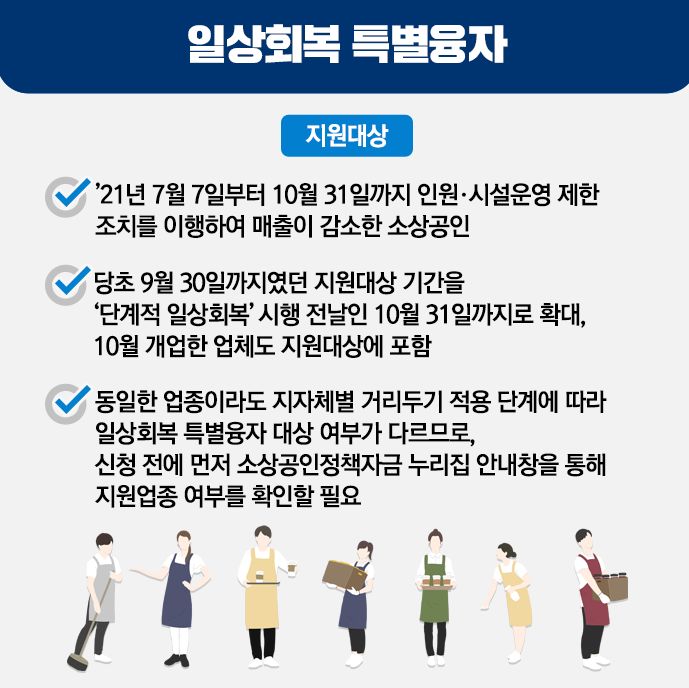 일상회복 특별융자
