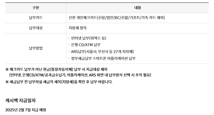 자동차세 연납 신용카드 혜택 할인