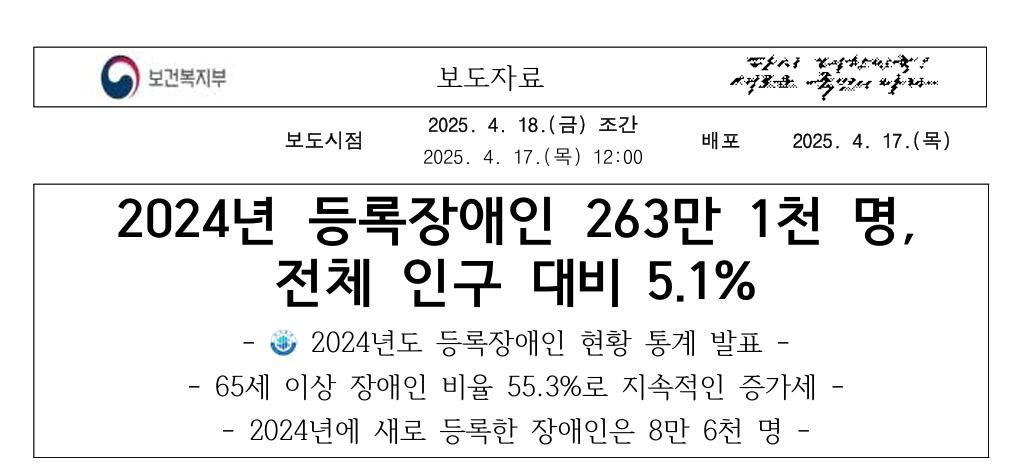 활동지원 끊기는 65세의 벽…고령 장애인 복지 대안을 찾다