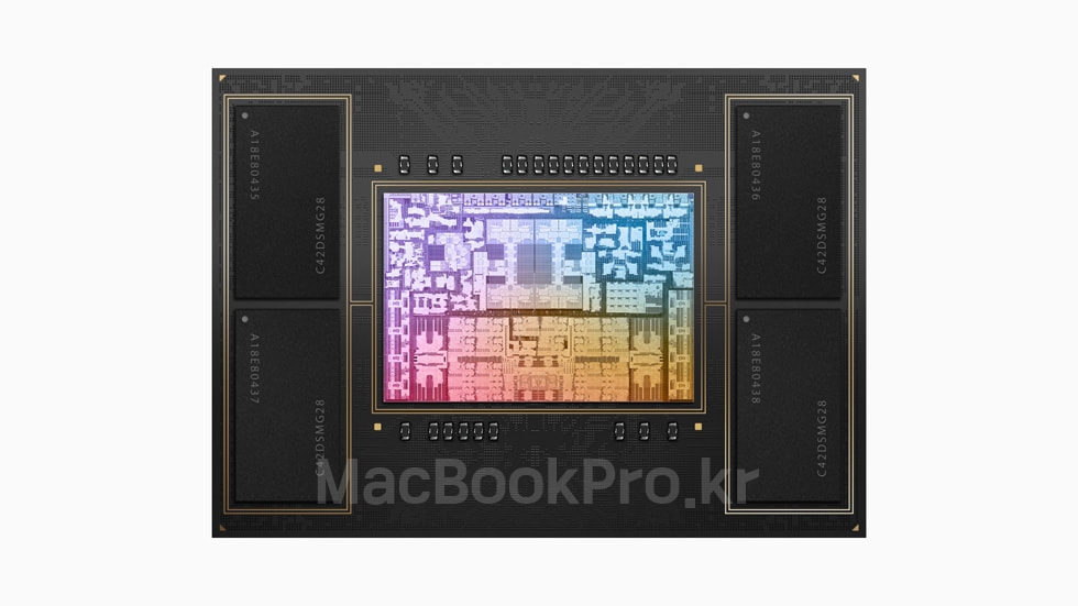M2 Pro