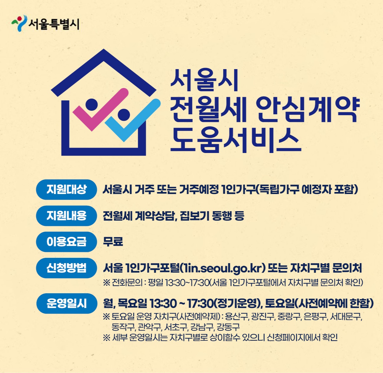 1인가구 전세 월세 안심계약 도움 서비스