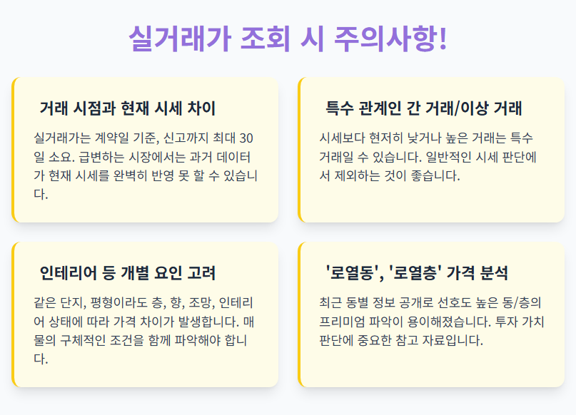 실거래가 조회, 이것만은 주의하세요!