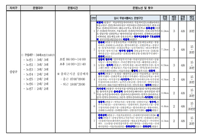 서울 시내버스 파업: 무료 셔틀버스(무임) 한 번에 확인!
