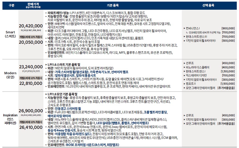 LPI1.6일반용-가격표