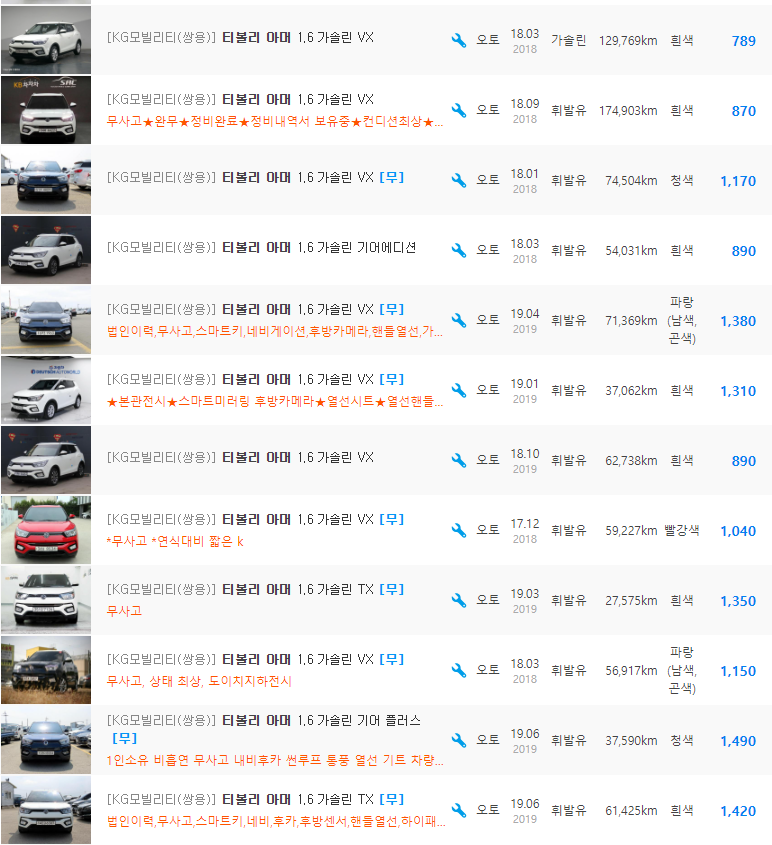 티볼리 아머 1.6 가솔린 등급 중고차 시세 : 789만원 ~ 1,870만원