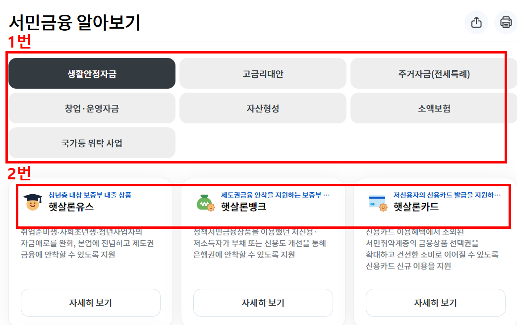 서민금융진흥원