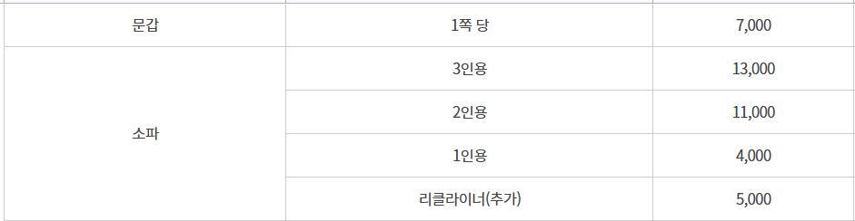 부산 사상구 대형폐기물 스티커 인터넷 발급