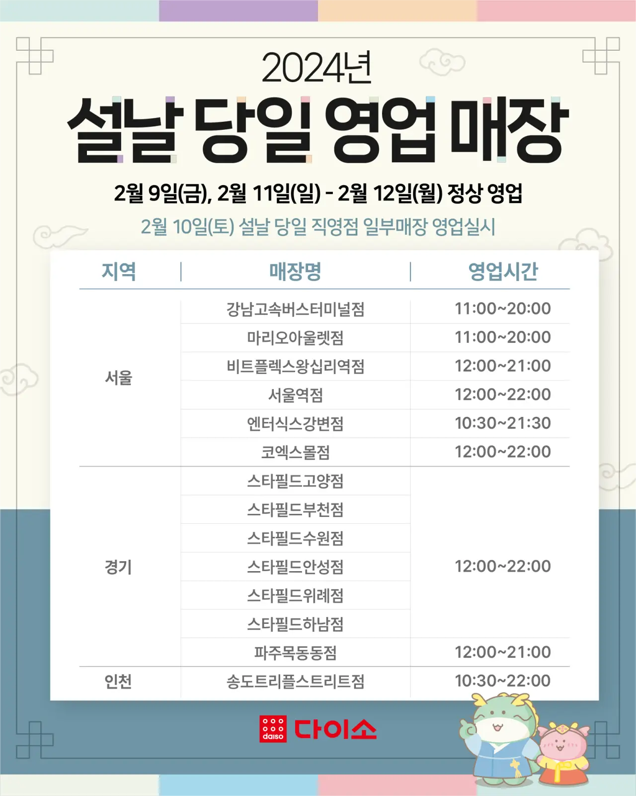 다이소 설날 당일 영업시간