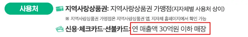 소비쿠폰-사용처-매장