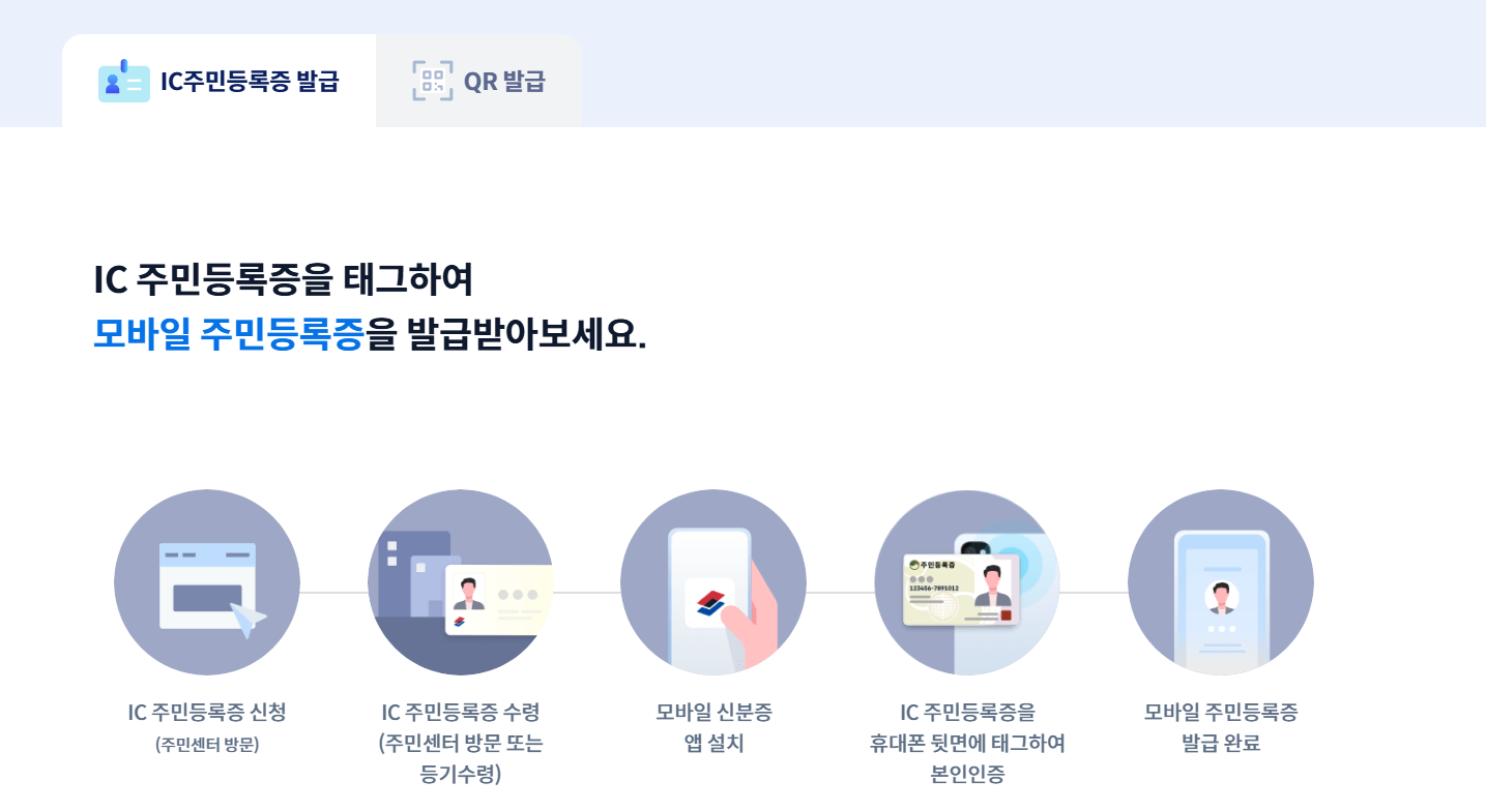 주민센터에서 QR로 모바일 주민등록증 발급하는 화면 예시