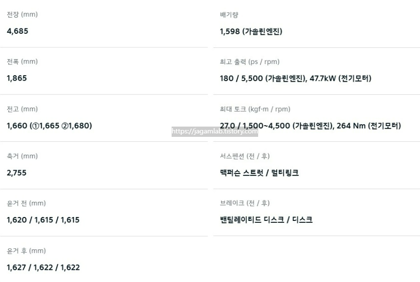 2026 스포티지 하이브리드 전장, 전폭, 전고, 축간거리, 엔진 최고 출력, 엔진 최대 토크, 모터 최고 출력, 모터 최대 토크, 서스펜션, 브레이크 제원