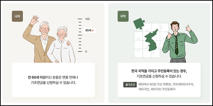 나이, 국적