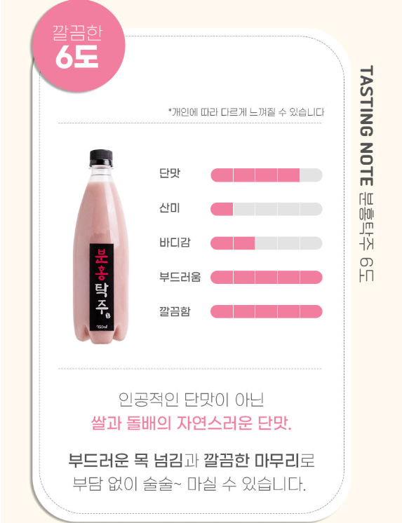 6시내고향 딸기막걸리 분홍탁주