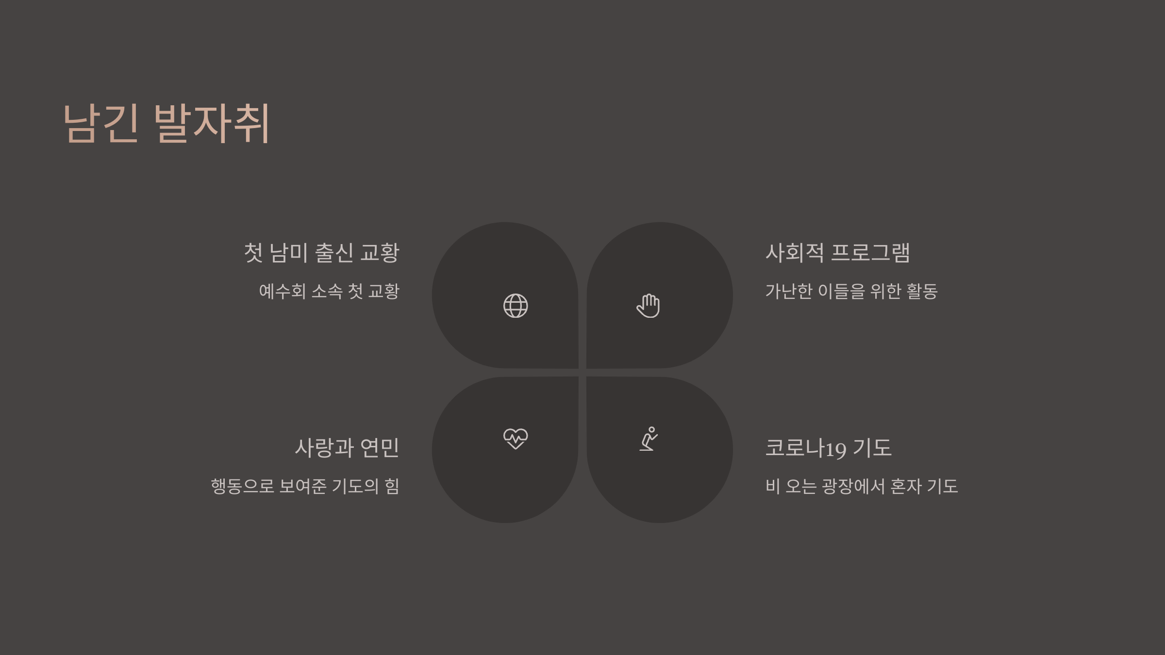 프란치스코 교황, 그가 남긴 발자취