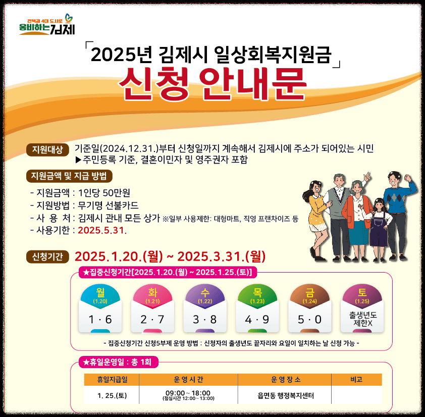 김제 민생회복지원금 50만원 신청 방법