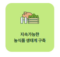 농식품바우처 신청