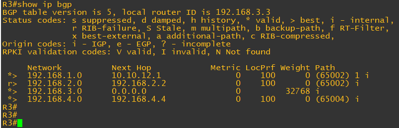 컨페더레이션 설정
