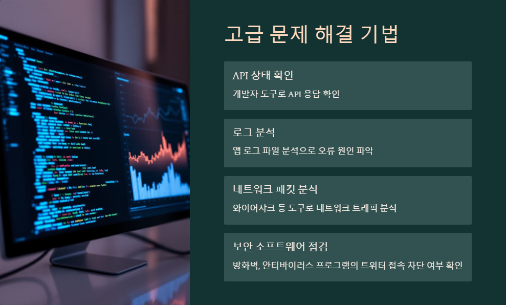트위터팁